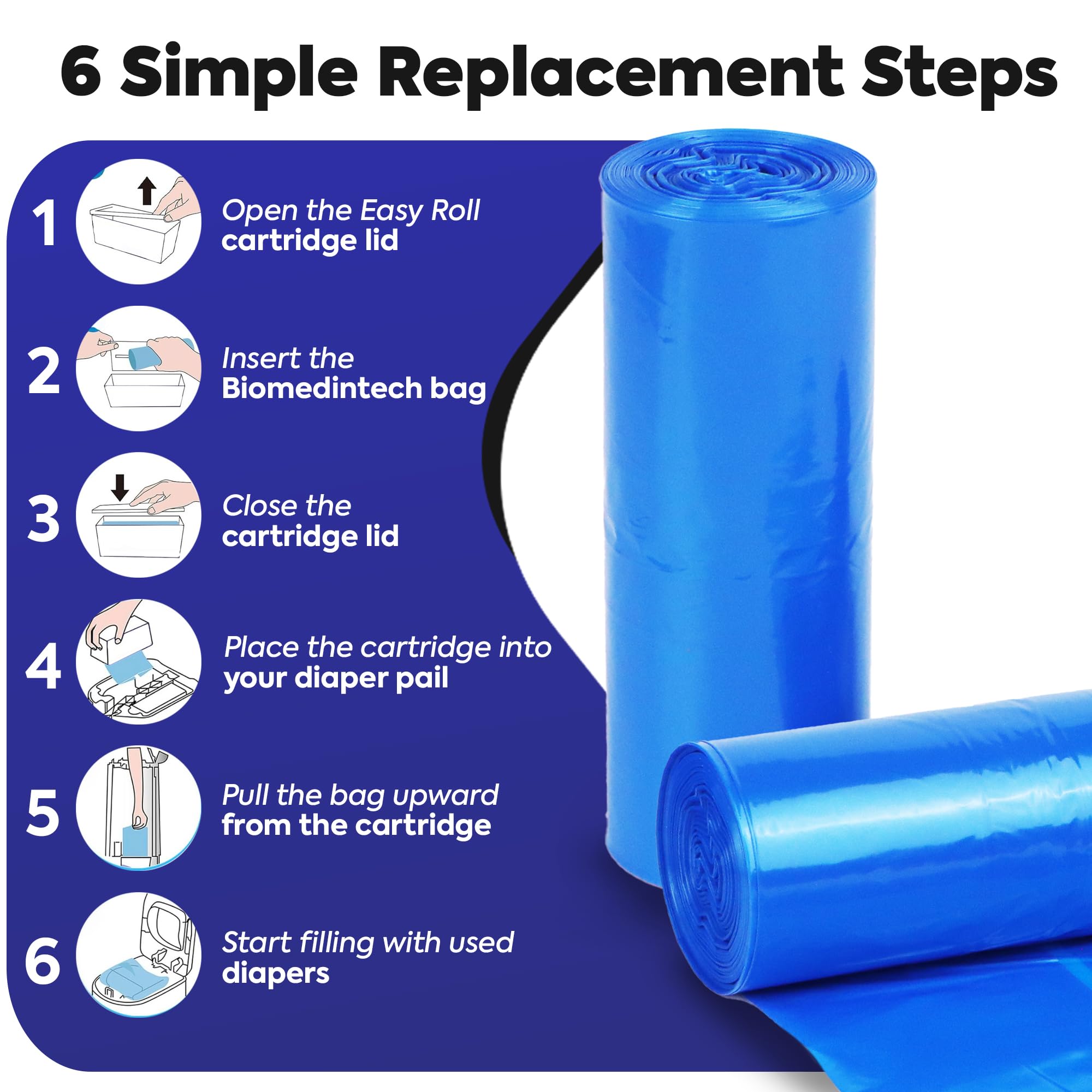 Biomedintech pre-perforated easy-load design demonstrates quick setup.