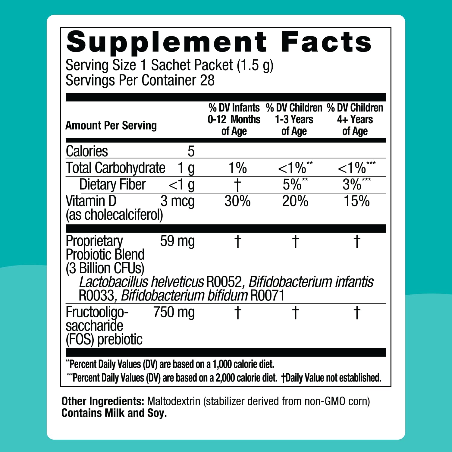 Biostime kids vitamin D supplement bottle visible for calcium absorption support.
