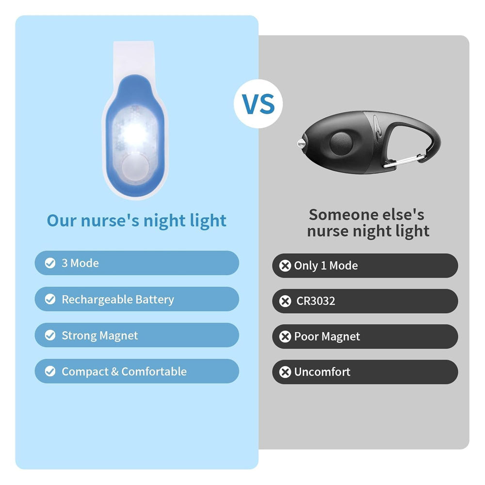 BirkinHOME ultra-lightweight design minimizes fatigue during busy night duties.