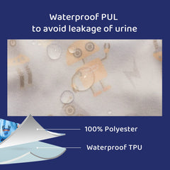 BISENKID waterproof layer close-up demonstrates durable protection and snug feel