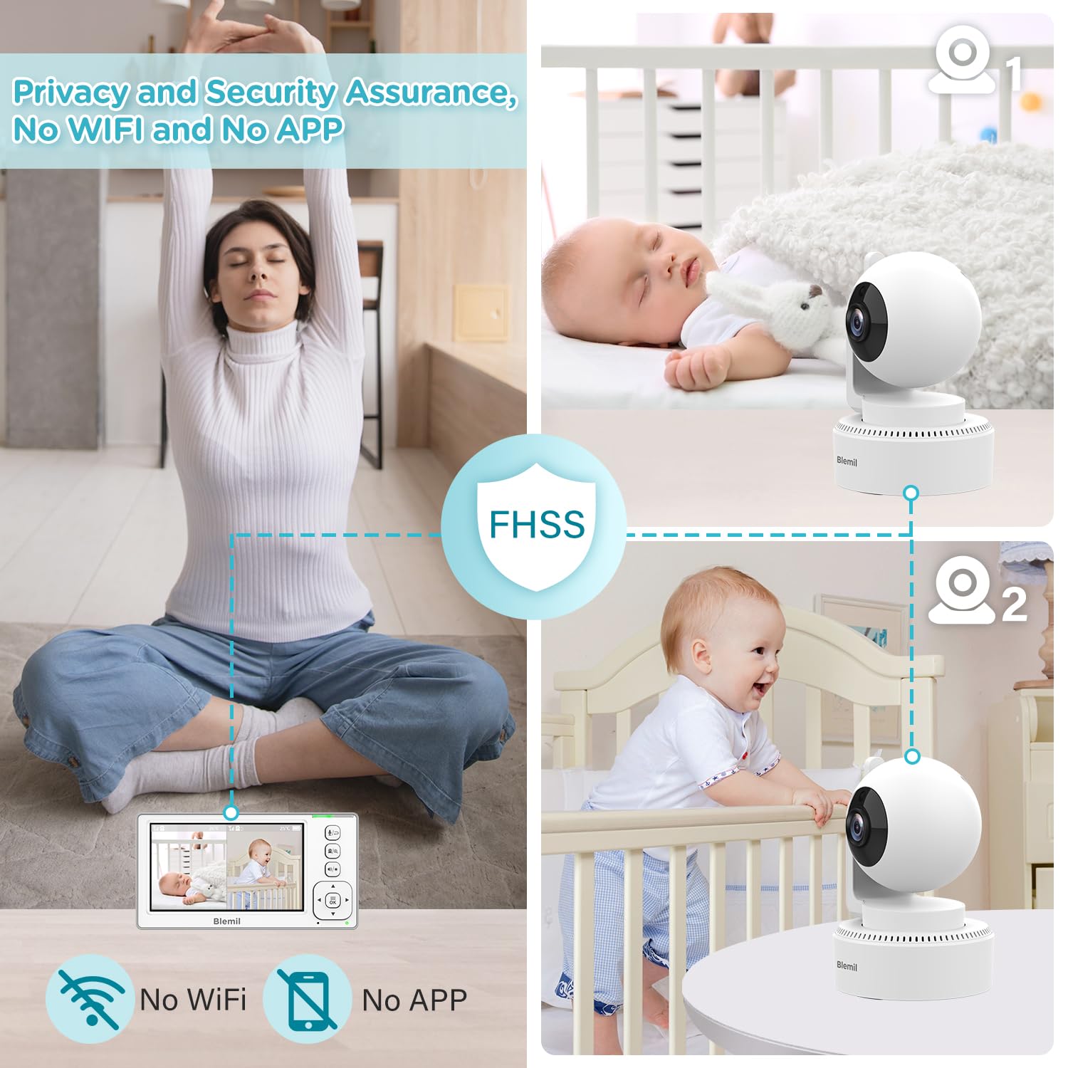 Blemil plug-and-play setup for quick, hassle-free installation