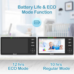 Blemil Baby Monitor uses secure wireless 2.4GHz FHSS for private viewing.