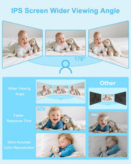 Blemil Upgrade no-wifi privacy setup for direct parent-unit connection.