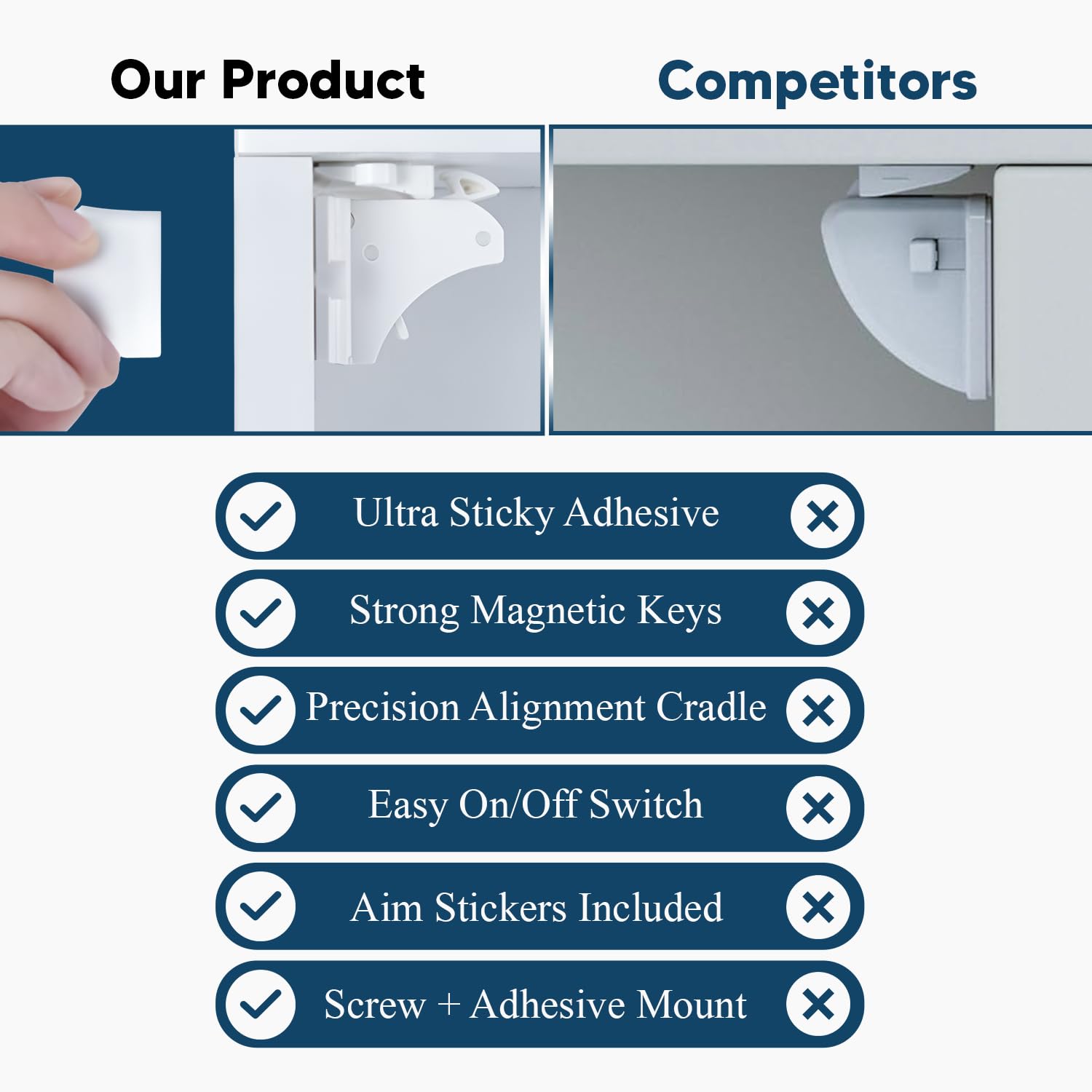 Blessimo drawer compatibility on smooth surfaces up to 1.57 inches.