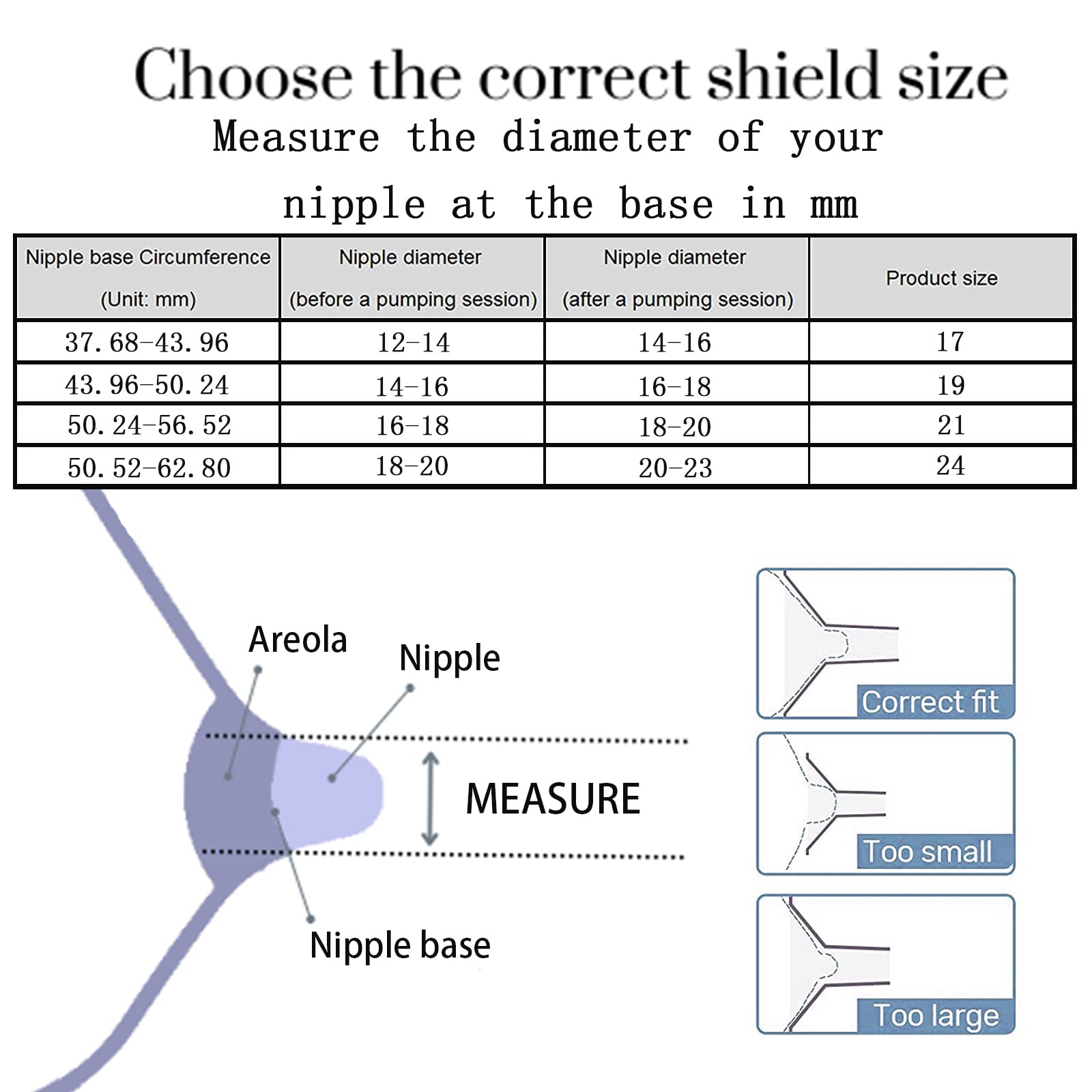 bliblo 24mm compatibility shows broad fit for wearable pumps and comfort