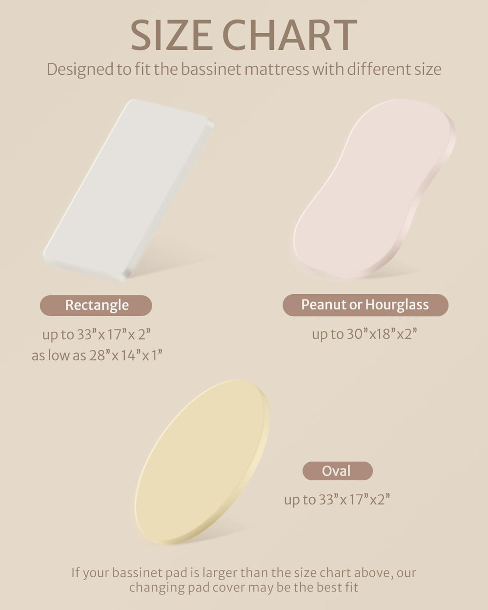 Blissful Diary bassinet sheet fits 32x17 inch oval mattresses securely.