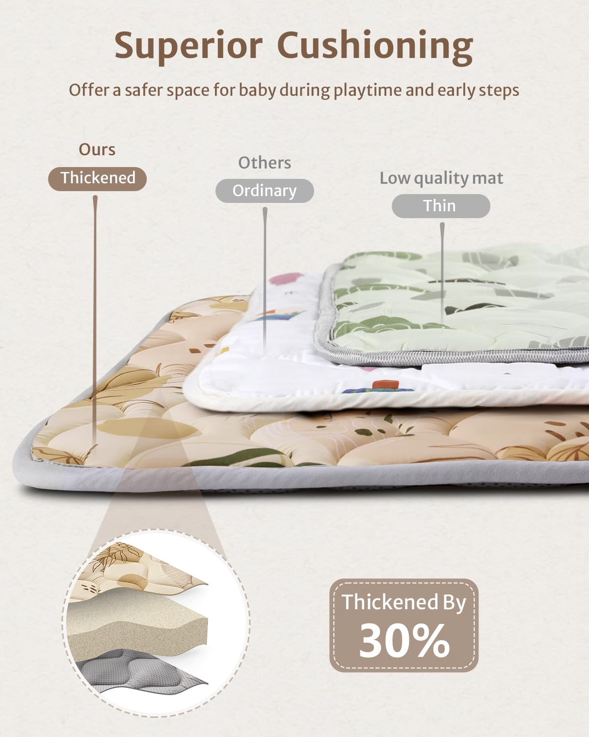 Blissful Diary baby play mat pictured in a playpen 47x47 fit.