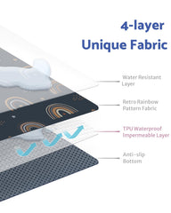 Blissful Diary splat mat wipe-clean surface makes post-meal cleanup quick.