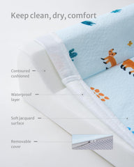 Blissful Diary changing pad non-slip bottom keeps pad in place