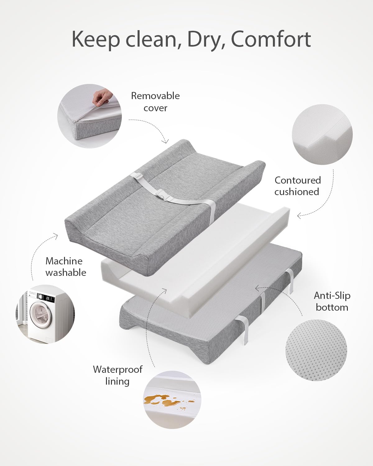 Blissful Diary changing pad non-slip bottom grey emphasizes stable placement on dressers.
