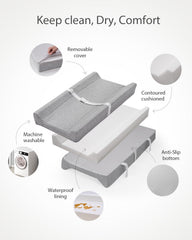 Blissful Diary changing pad non-slip bottom grey emphasizes stable placement on dressers.