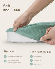 Blissful Diary changing pad non-slip bottom keeps the surface steady.