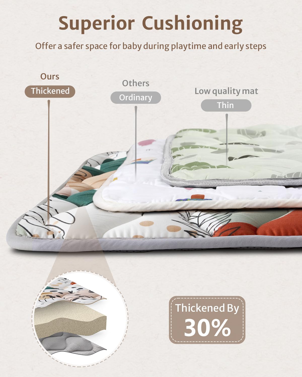 Blissful Diary non-slip back detail supports stable play on smooth floors.