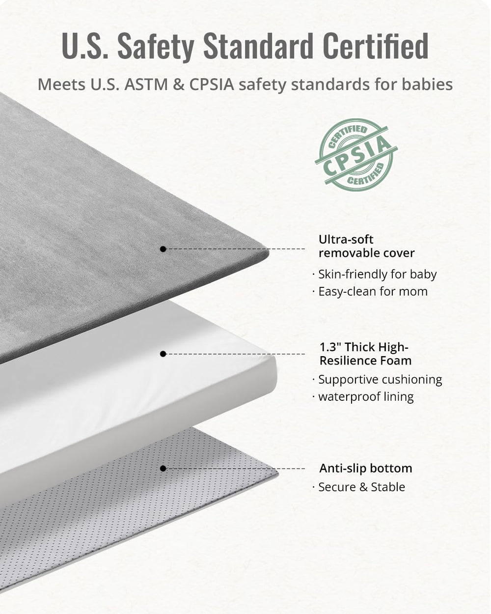 Blissful Diary 71x59-inch mat gives ample space for play.