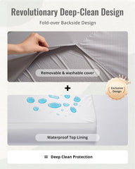 Blissful Diary play mat showing machine-washable-cover for easy hygiene and care.