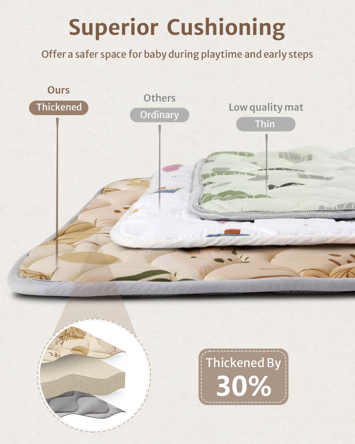 Blissful Diary play mat machine washable for easy post-play cleanup.