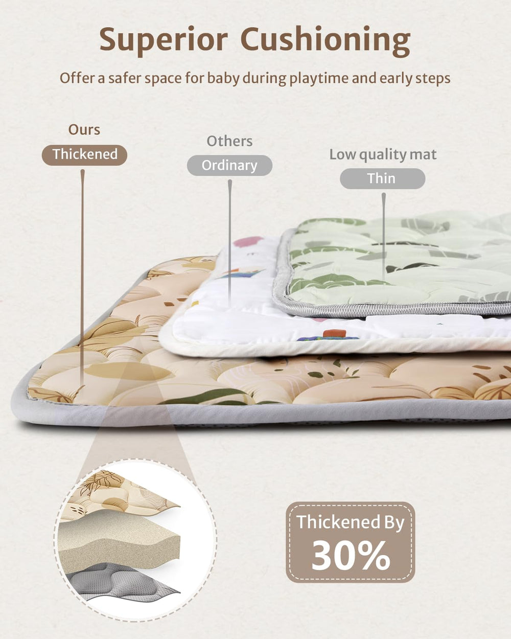 Blissful Diary play mat is machine washable for quick, easy cleanup