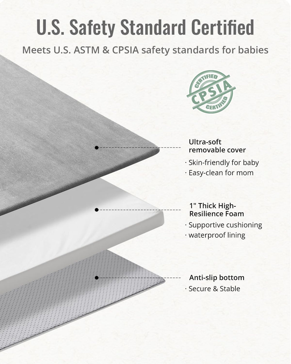 Blissful Diary tummy-time area: gentle surface encouraging exploration and motor skills.