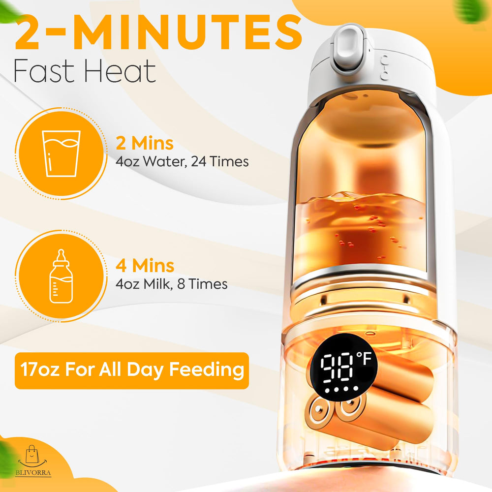 BLIVORRA portable bottle warmer's dual heating modes for breast milk and water support flexible feeding.