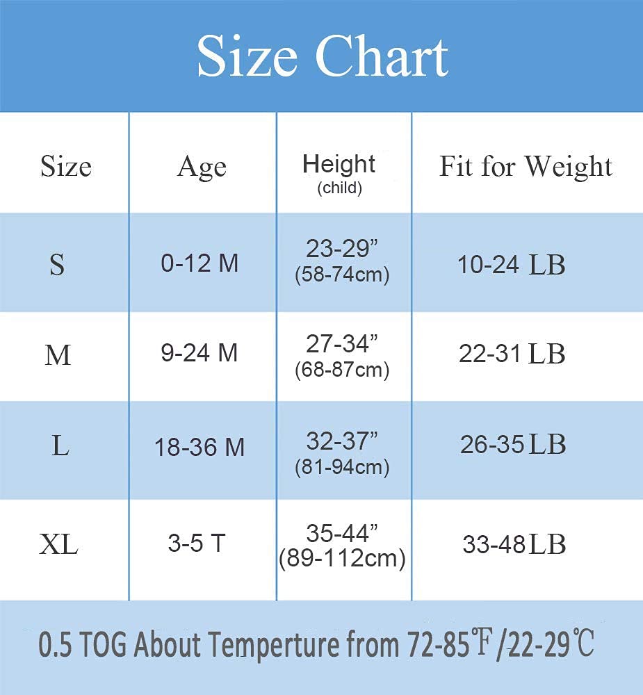 BLOOMSTAR care guide image showing hand-wash and temperature cautions.