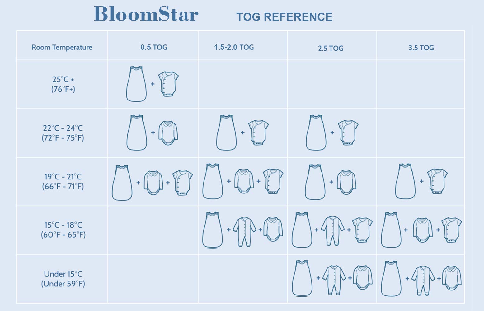 BLOOMSTAR extra-large 4-6T sleep sack fits growing toddlers.