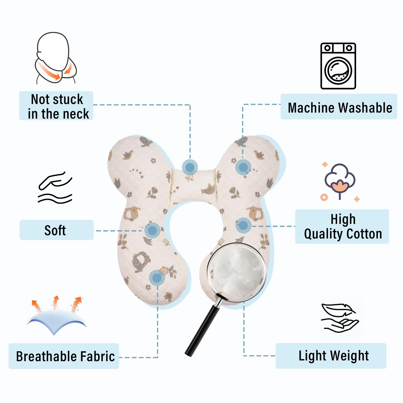 Blublu Park compact pillow supports head movement in car seats and pushchairs