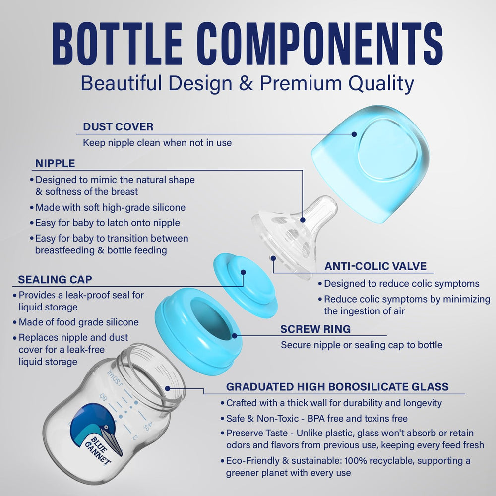 Blue Gannet bottle cap demonstrates leak-proof design for travel.