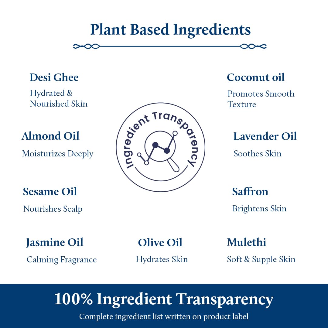 Blue Nectar 13-herb blend close-up highlighting natural formulation