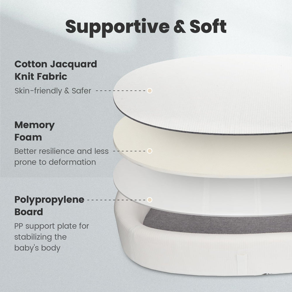 BNAKKON portable bassinet washable fabrics show durable and easy cleaning