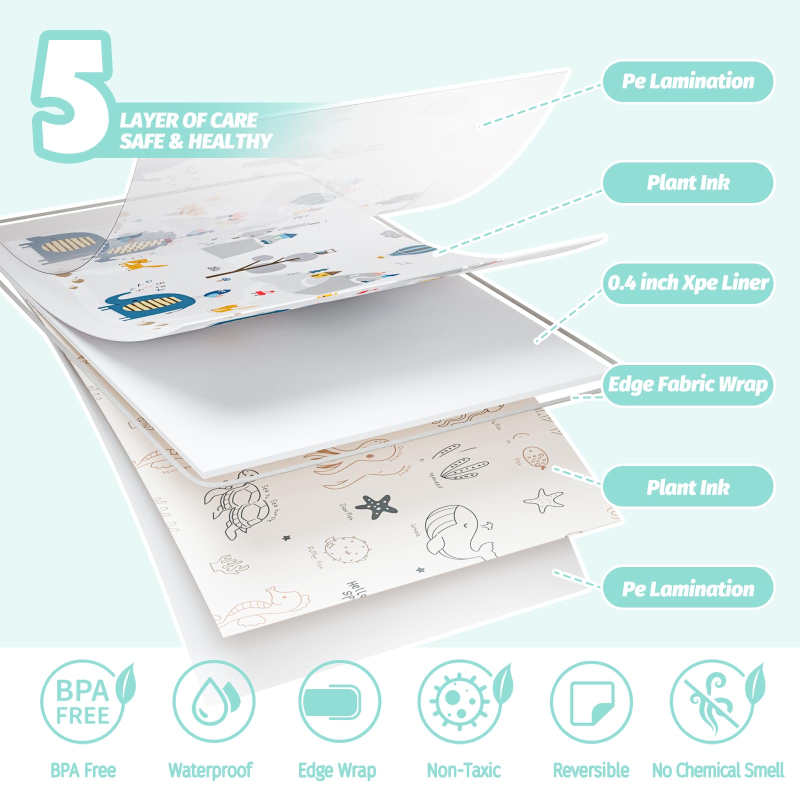 Boardraob foldable design facilitates compact storage and portability.