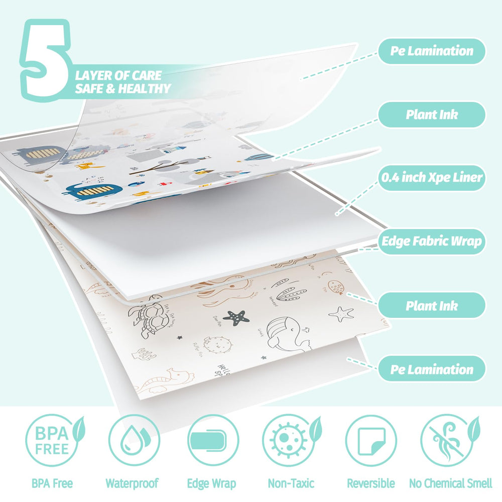 Boardraob foldable design facilitates compact storage and portability.