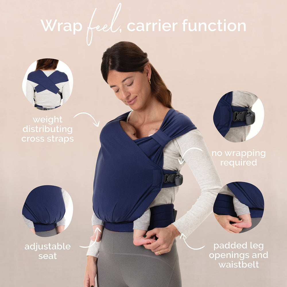 Carrier grows with baby from 7 to 35 pounds.