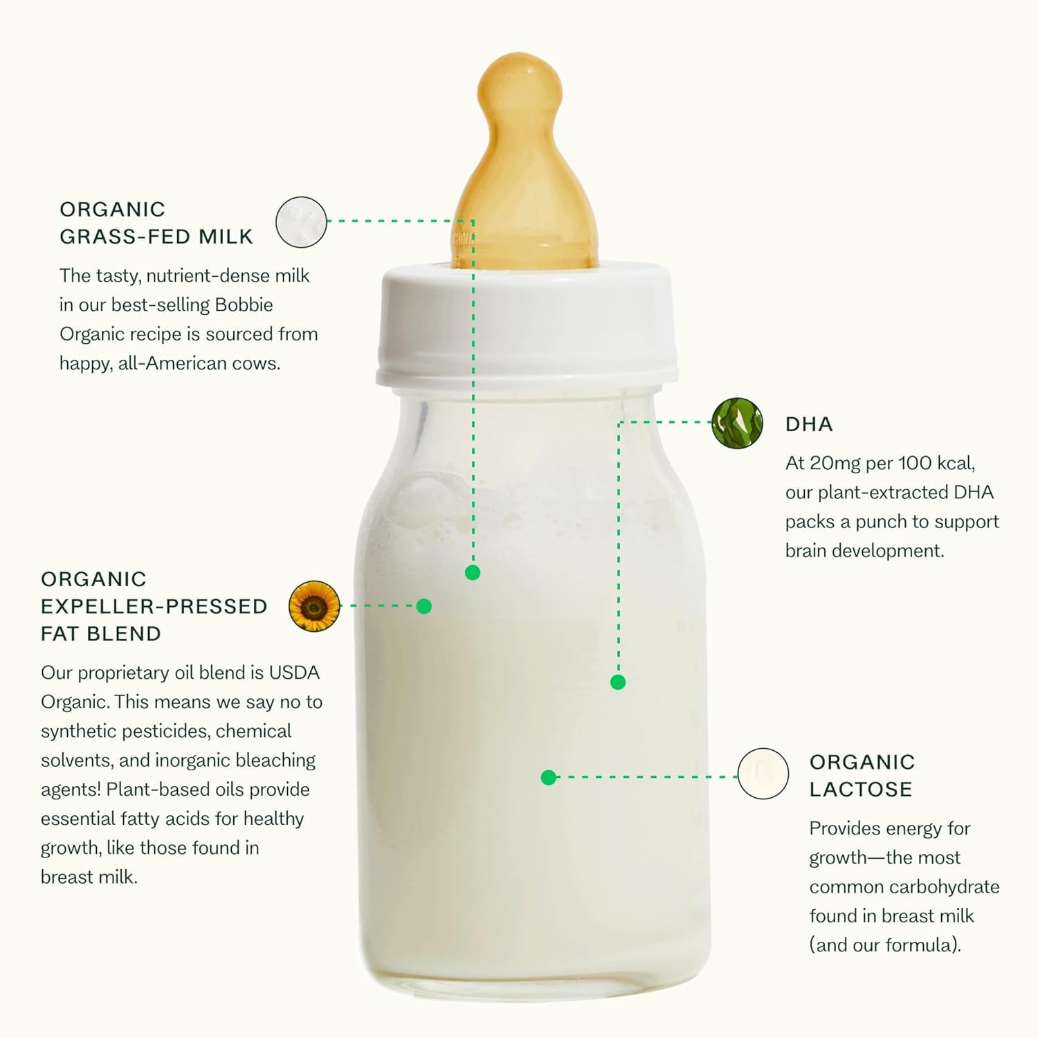 Bobbie Organic label shows Clean Label Purity Award certification