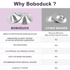 Boboduck Original Silver Nursing Cups closeup highlights ergonomic design for comfort