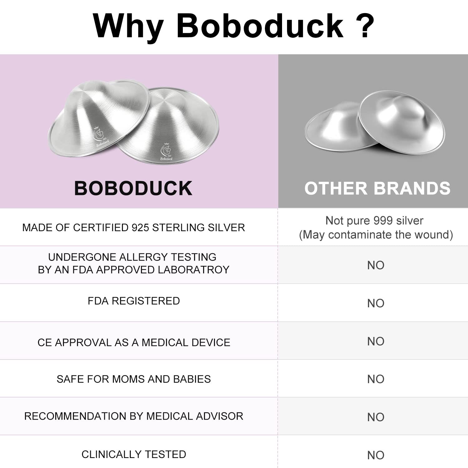 Boboduck silver nipple covers closeup highlights zero-touch silicone rings for comfortable wear