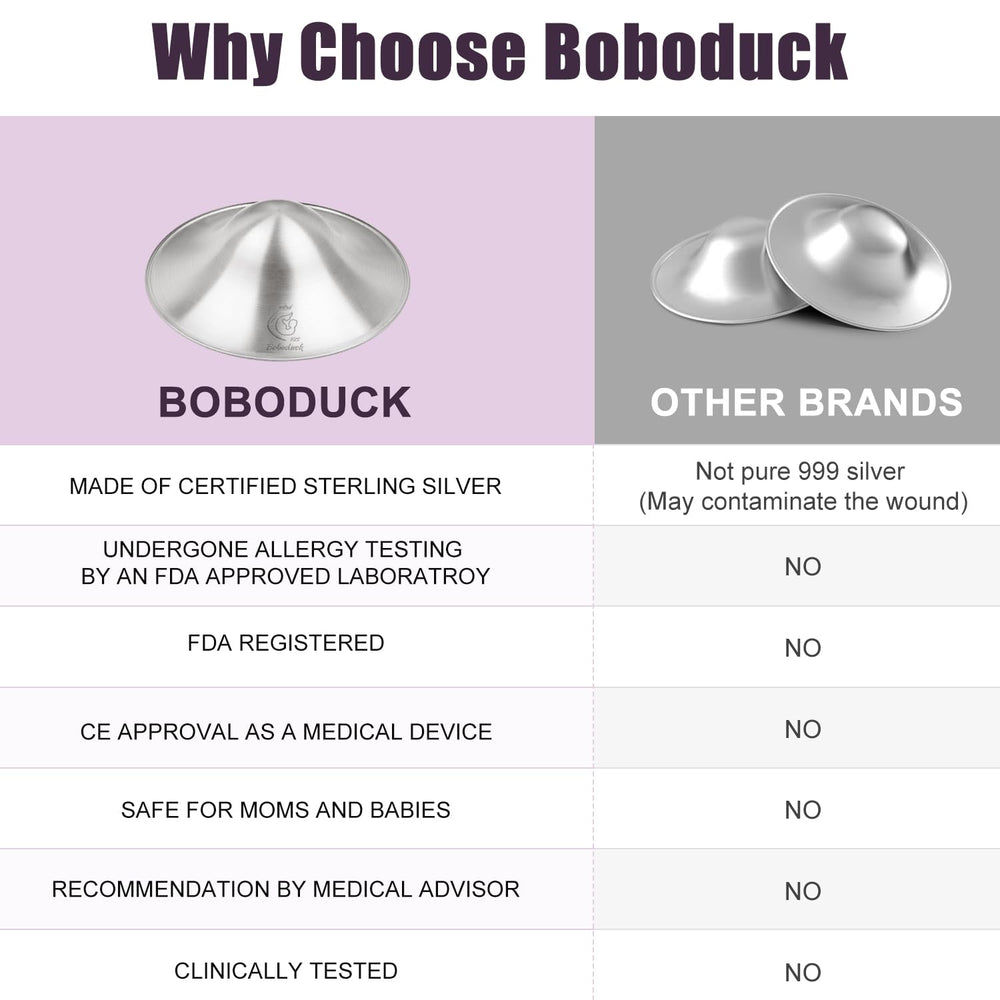 Boboduck nipple shields areola ergonomic design supports comfortable breastfeeding.