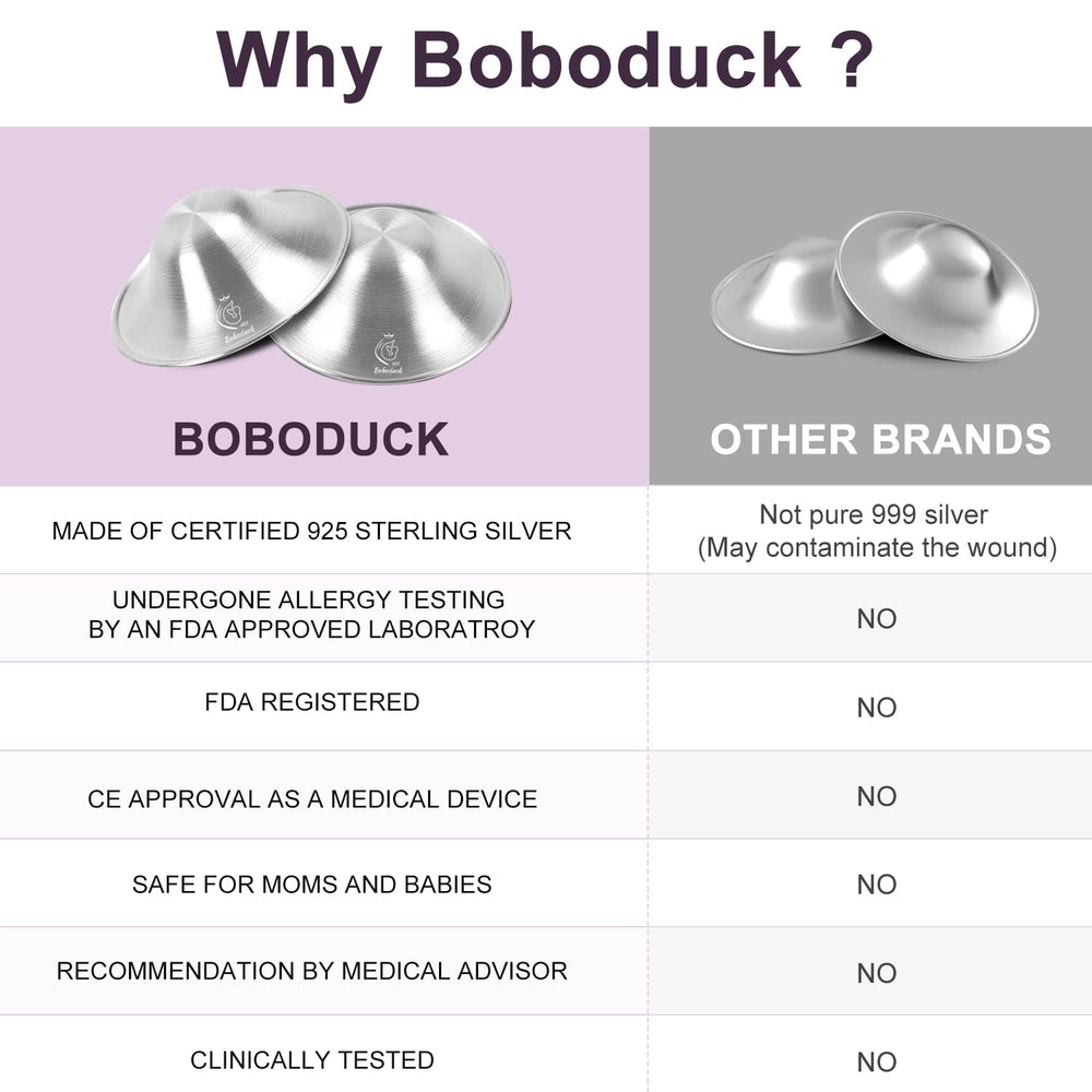 Boboduck 925 silver nipple shields close-up highlight the edge design for comfortable contact.