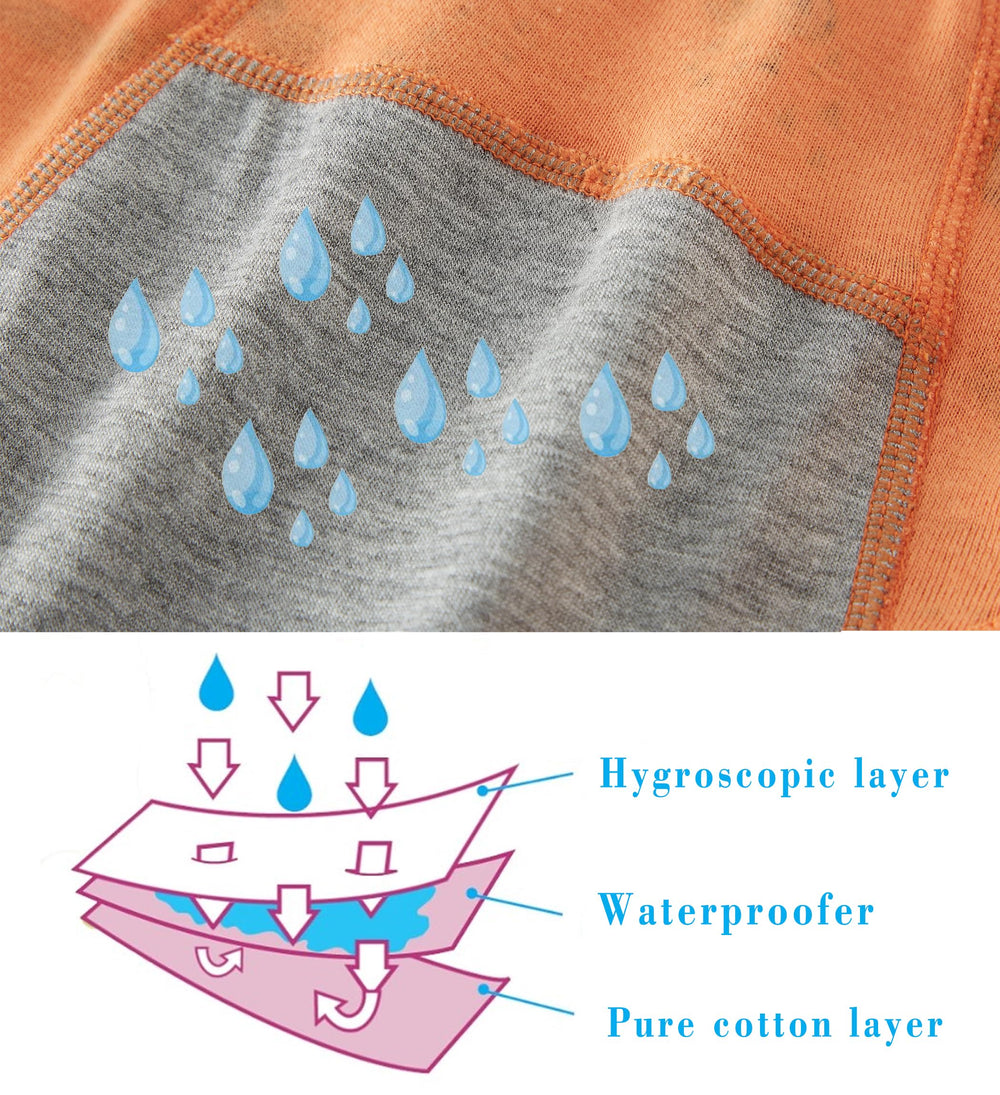 Boboking moisture-wicking liner closeup demonstrates skin-drying barrier after accidents