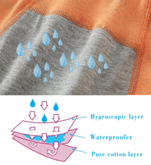 Boboking moisture-wicking liner closeup demonstrates skin-drying barrier after accidents