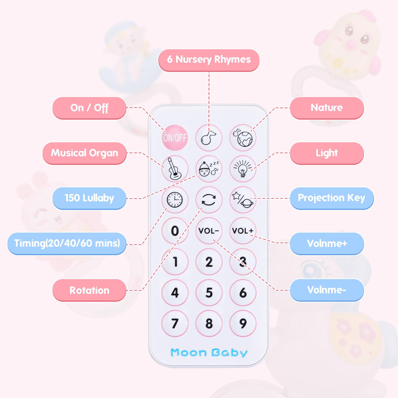 BOBXIN crib mobile clip securely attaches to standard crib rails.