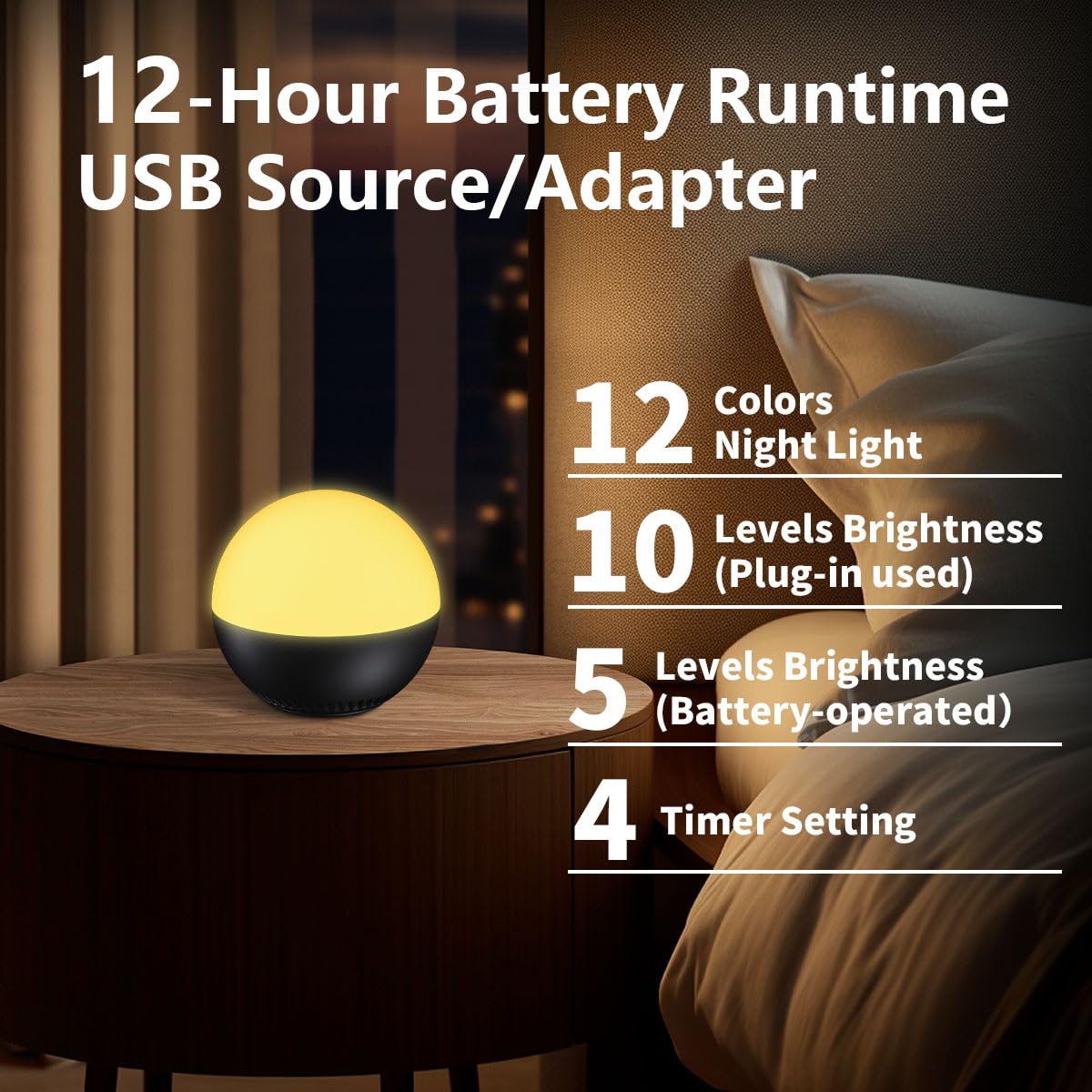 BodyHush device with off option for indicator light reduces night disruption.