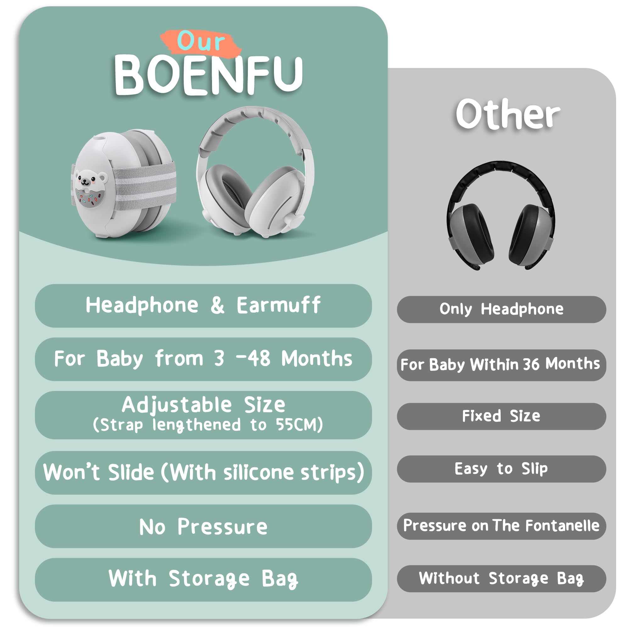 BOENFU packaging gift box highlights thoughtful baby gift option.