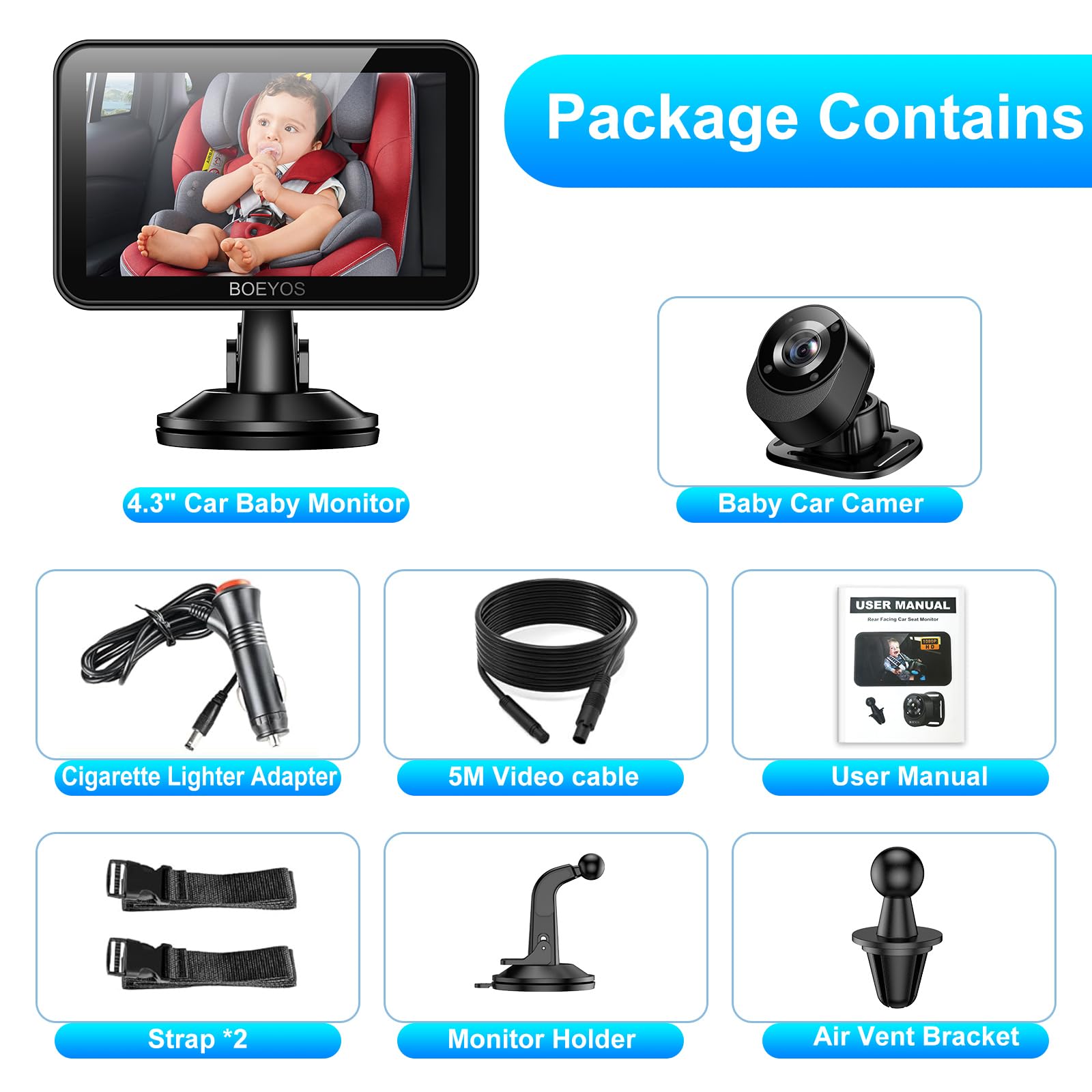 BOEYOS car monitor in-use demonstrates family-friendly road-trip monitoring.