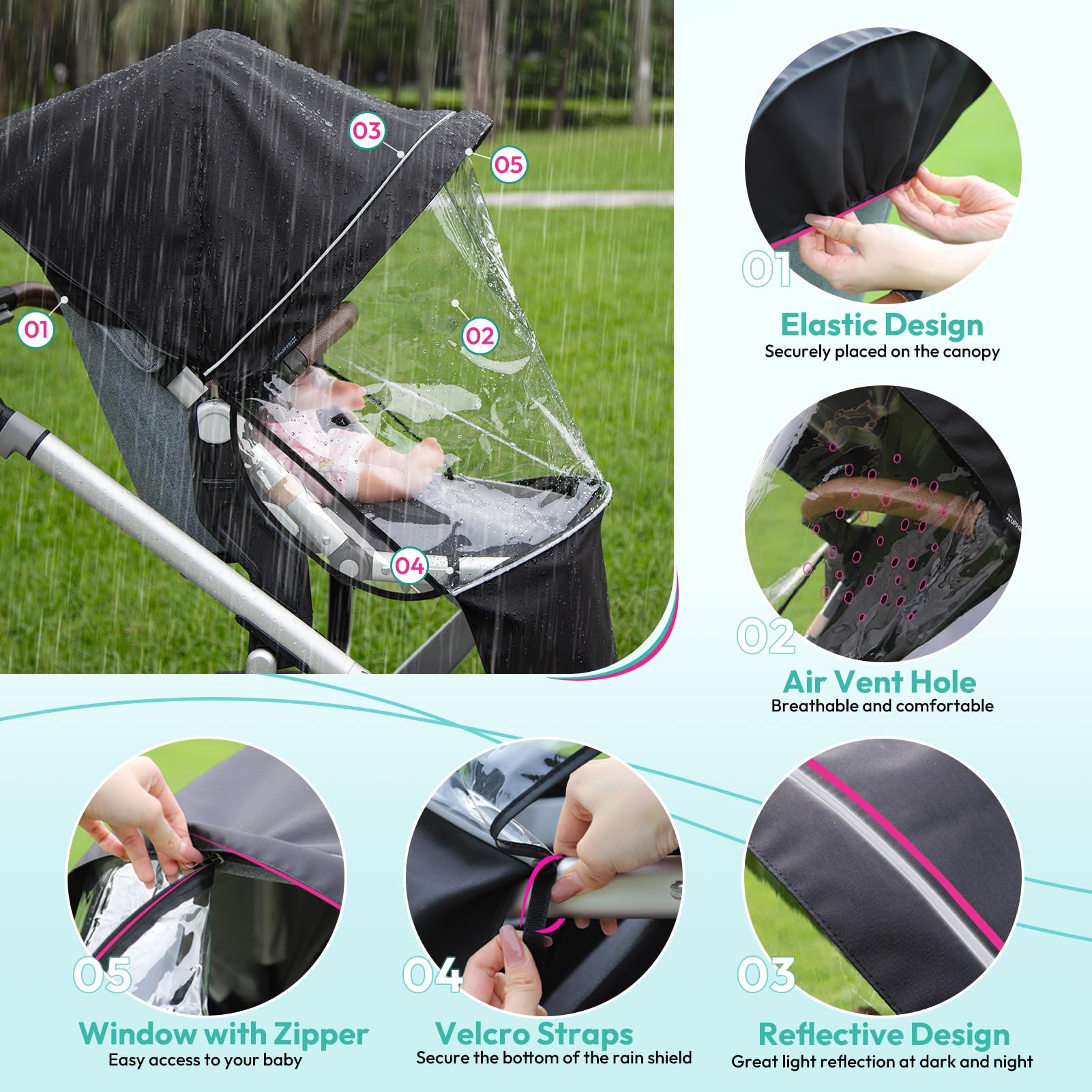 Boffinby Performance Rain Shield easy-access-window preserves view in rain.