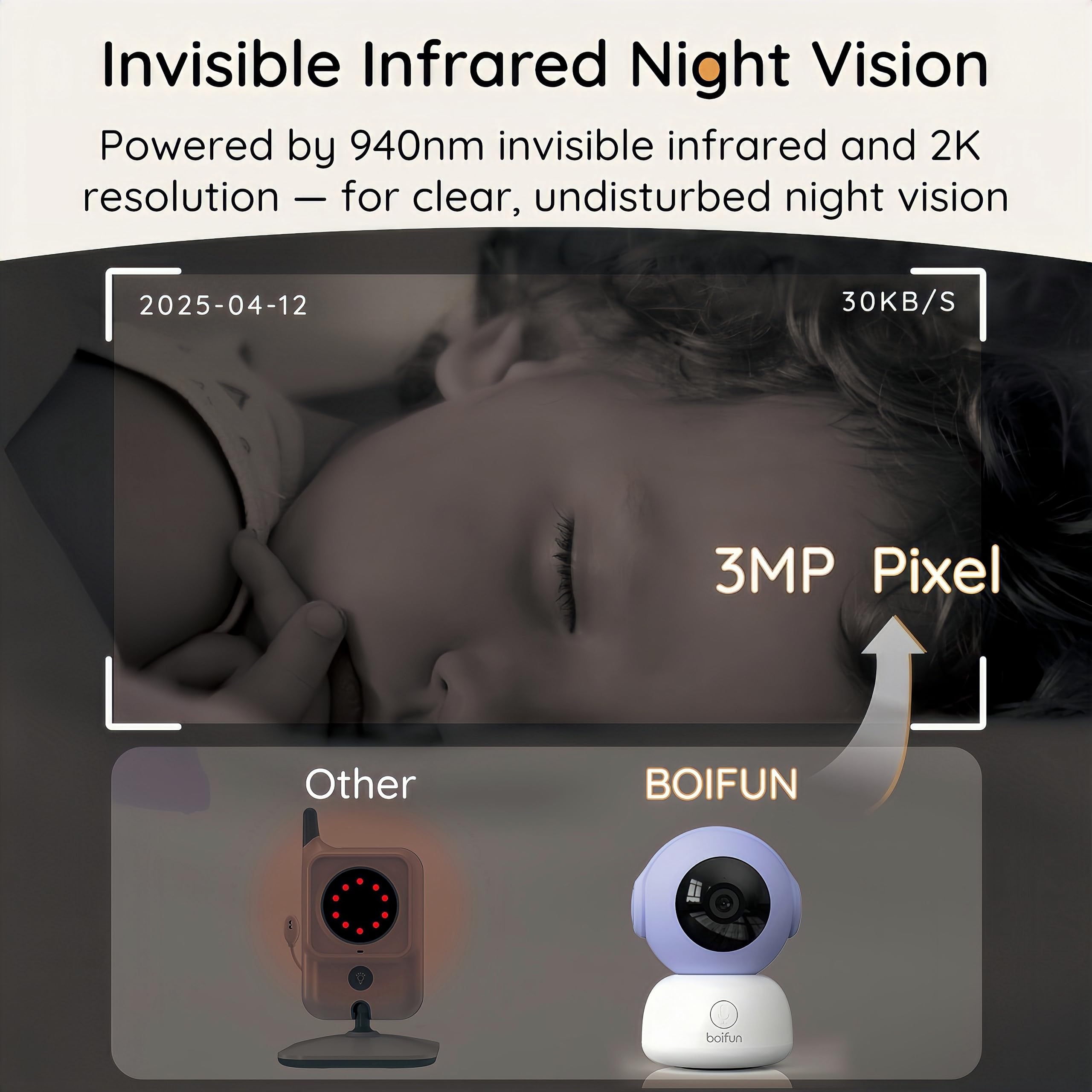 Boifun motion tracking alerts provide real-time notifications
