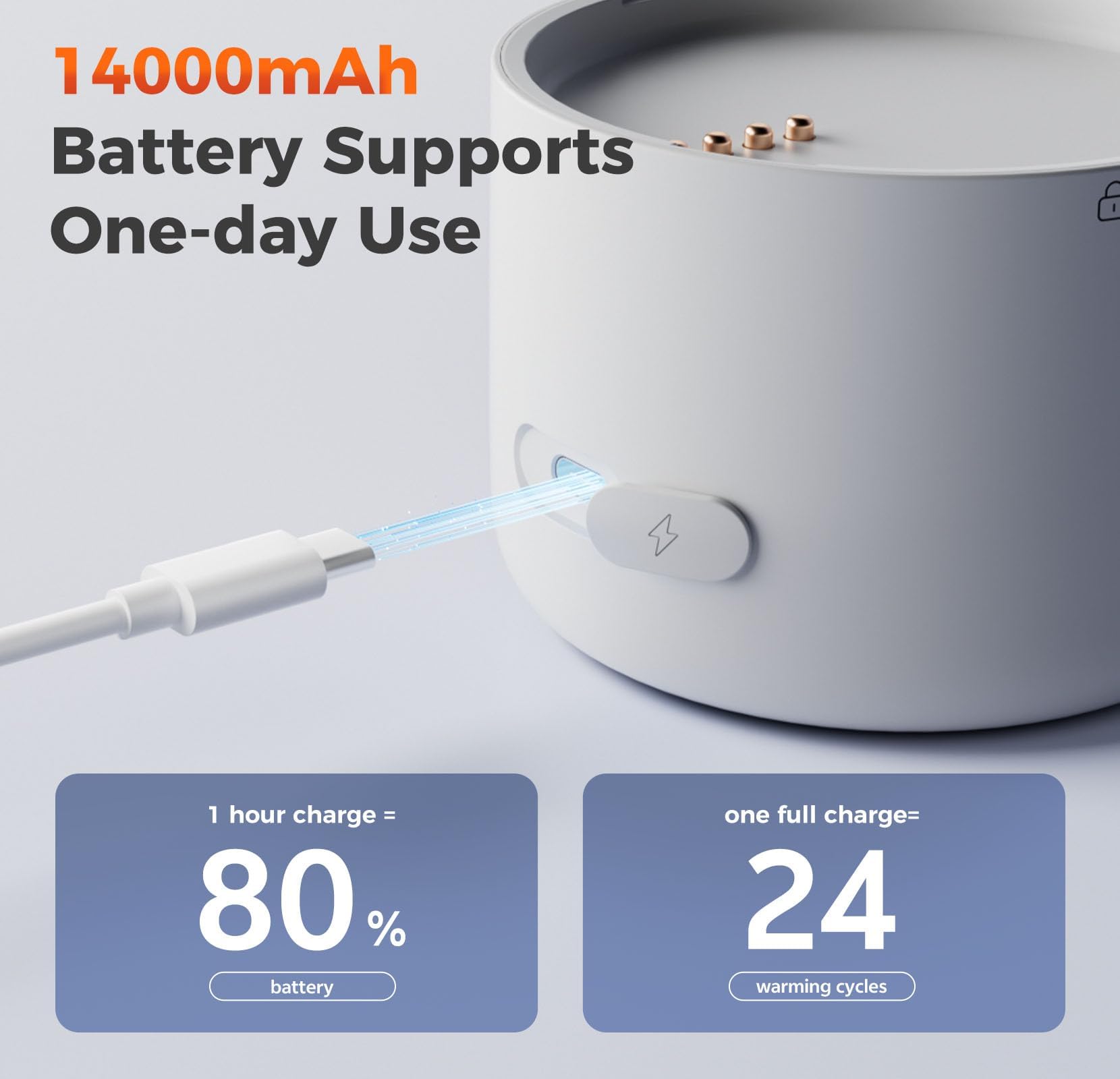 BOLOLO Portable Milk Warmer Pro 17.5-ounce capacity supports busy households with multiple babies.