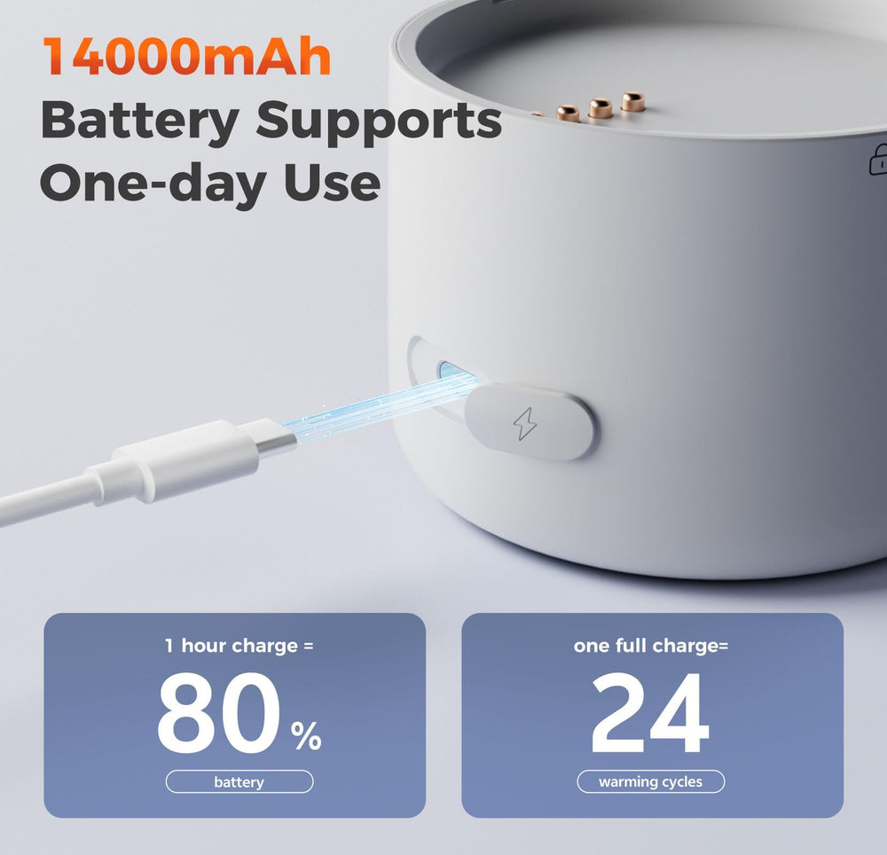 BOLOLO Portable Milk Warmer Pro 17.5-ounce capacity supports busy households with multiple babies.