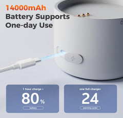 BOLOLO Portable Milk Warmer Pro 17.5-ounce capacity supports busy households with multiple babies.