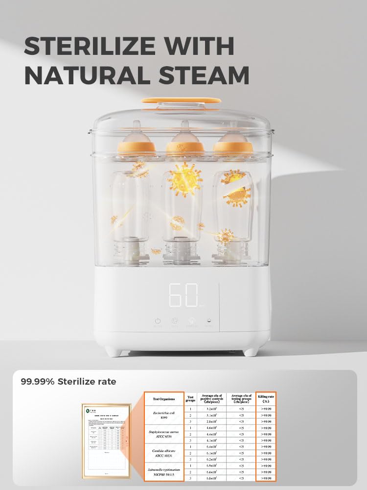 BOLOLO high-capacity sterilizer ready for bottles and accessories.