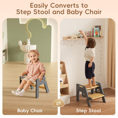Bonbay Toddler Step Stool navy blue side view highlights solid base and secure footprint for safety.